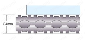 ラブロック・トリオ 商品特長詳細4