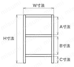 安全柵 3650 安全柵外形図