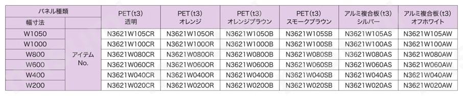 安全柵 3650 安全柵H2100(A寸法930 B寸法930 C寸法120)規格表
