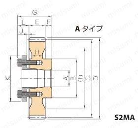 SSG3-42F30B ブッシング締結歯車 Fシリーズ 歯研平歯車 小原歯車工業