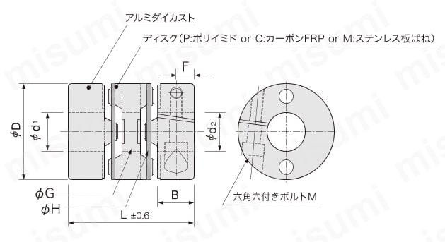 ディスク型カップリング ML/MLC 外形図02