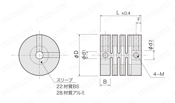 プラスチックカップリング EGJ/EGP 外形図