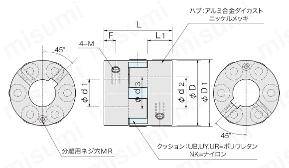 クッション式カップリング QJ/QJU 外形図1