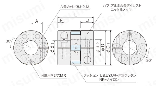 クッション式カップリング QJ/QJU 外形図2