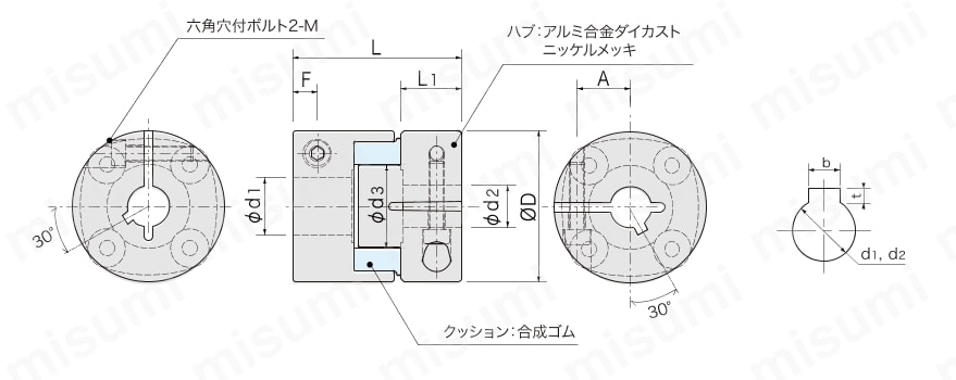 クッション式カップリング QRU 外形図