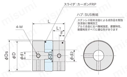 オルダムカップリング ASJ/ASJU 外形図01