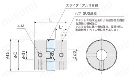 オルダムカップリング APJ/APJU 外形図01