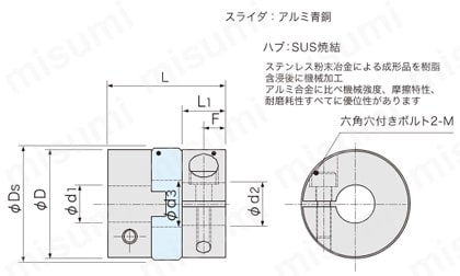 オルダムカップリング APJ/APJU 外形図02