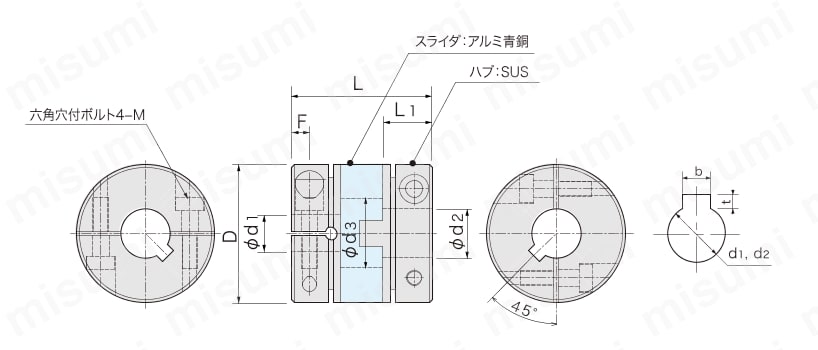 オルダムカップリング FSPJ/FSPJU 外形図2