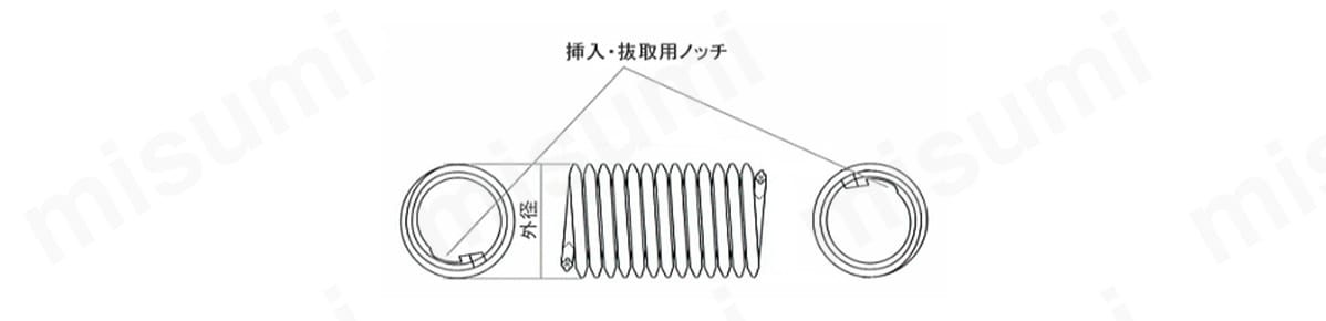 タングレスインサート ユニファイ並目の外形図