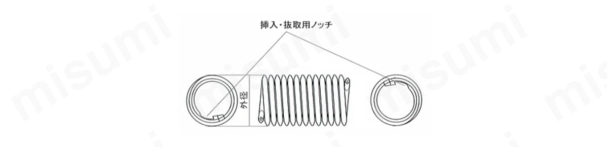 タングレスインサートユニファイの外形図