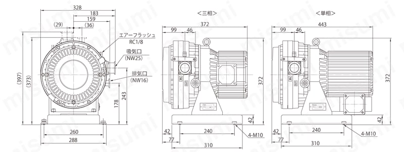 スクロール真空ポンプ ISPシリーズ　ISP-500C　外形図