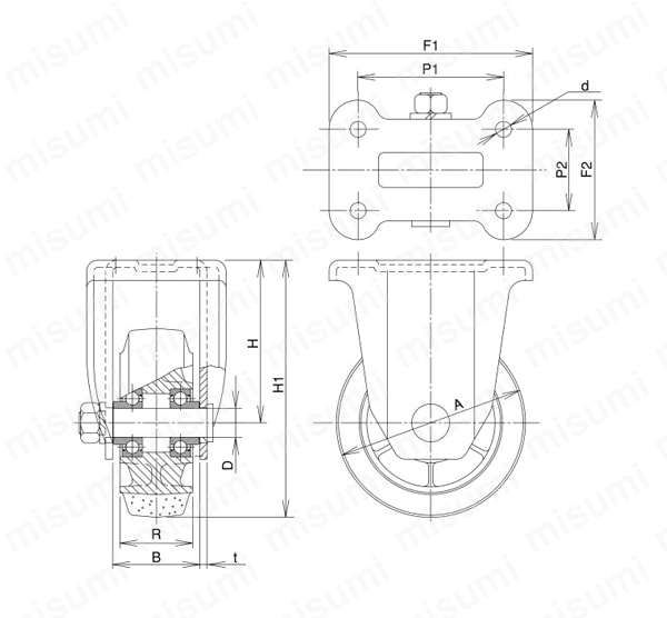 重荷重用キャスター 固定 KHtype サイズ100mm～130mm （金具のみ車輪