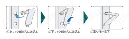 棚柱セット フラッシュ/フィット/SUS 取付手順3