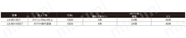 棚柱セット フラッシュ/フィット/SUS 規格表