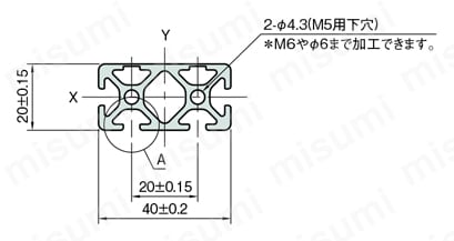 Line5 ストラットプロファイル 40X20 1列溝X2列溝 3面溝 SPH 外形図