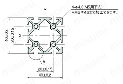 Line5 ストラットプロファイル5 40X40（2列溝X2列溝 4面溝）（SPH） 外形図