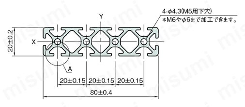 Line5 ストラットプロファイル 80X20 1列溝X4列溝 4面溝 SPH 外形図