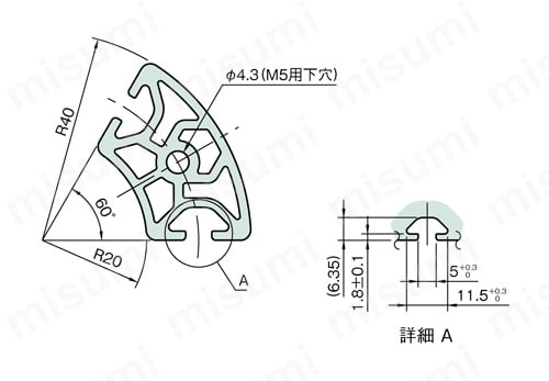 Line5 R20/40-60°ラウンドプロファイル　RPH24 外形図