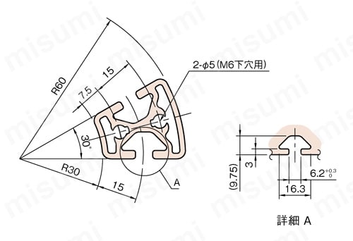 Line6 R30／60-30°ラウンドプロファイル RPH36 外形図