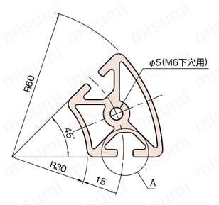 Line6 R30/60-45°ラウンドプロファイル  RPH36 外形図