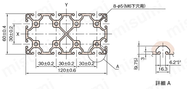 Line6 ストラットプロファイル 軽量型 120X60 2列溝X4列溝 4面溝 SPL 外形図