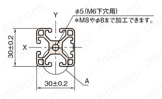 Line6 ストラットプロファイル 軽量型 30X30 1列溝X1列溝 3面溝 SPL 外形図