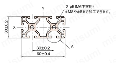 Line6 ストラットプロファイル 軽量型 60X30 1列溝X2列溝 4面溝 SPL 外形図