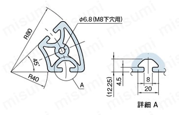 Line8 R40/80-45°ラウンドプロファイル RPH48 外形図