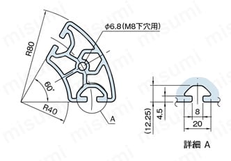 Line8 R40/80-60°ラウンドプロファイル RPH48 外形図