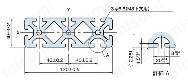 Line8 ストラットプロファイル 120X40（1列溝X3列溝 4面溝）（SPH） 外形図