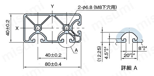 Line8 ストラットプロファイル エコノミー型 80X40 1列溝X2列溝 2面溝 SPE 外形図