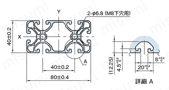 Line8 ストラットプロファイル エコノミー型 80X40 1列溝X2列溝 4面溝 SPE 外形図