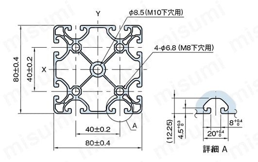 Line8 ストラットプロファイル エコノミー型 80X80 2列溝X2列溝 4面溝 SPE 外形図