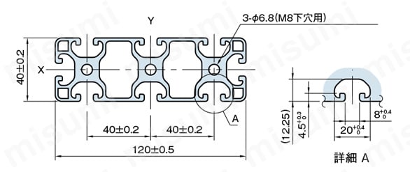 Line8 ストラットプロファイル 軽量型 120×40 1列溝×3列溝 4面溝 SPL 外形図