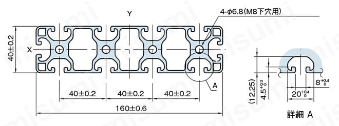 Line8 ストラットプロファイル 軽量型 160X40 1列溝X4列溝 4面溝 SPL 外形図