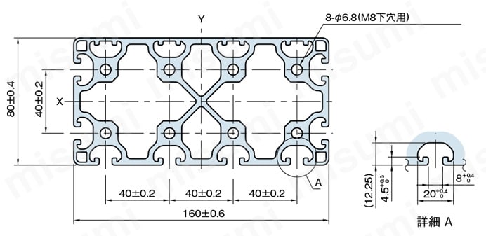 Line8 ストラットプロファイル 軽量型 160X80 2列溝X0列溝 2面溝（対向） SPL 外形図