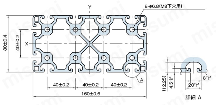 Line8 ストラットプロファイル 軽量型 160X80（2列溝X4列溝 4面溝）（SPL） 外形図