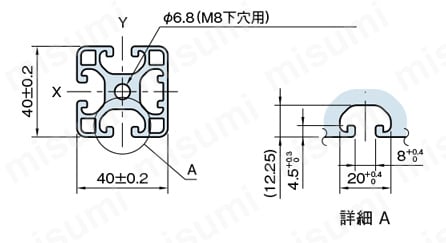 Line8 ストラットプロファイル 軽量型 40X40（1列溝X1列溝 3面溝）（SPL） 外形図