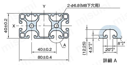 Line8 ストラットプロファイル 軽量型 80X40 1列溝X2列溝 3面溝 SPL 外形図