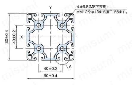 Line8 ストラットプロファイル 軽量型  80X80（2列溝X2列溝 4面溝）（SPL） 外形図