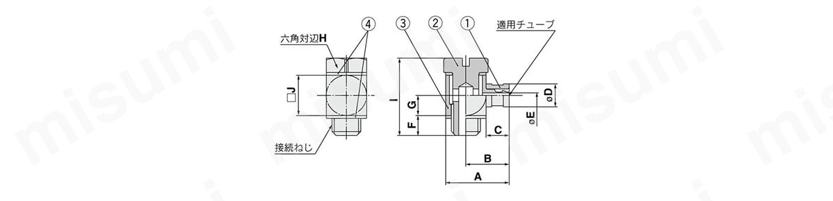 バーブエルボ：M-3ALU-2、M-5ALHU-2の外形図