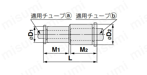 10-KQ2H04-06A | ワンタッチ管継手 KQ2シリーズ 異径ストレート KQ2H | SMC | MISUMI(ミスミ)