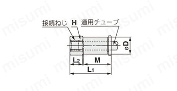 ワンタッチ管継手 KQ2シリーズ メスユニオン KQ2F | SMC | MISUMI(ミスミ)