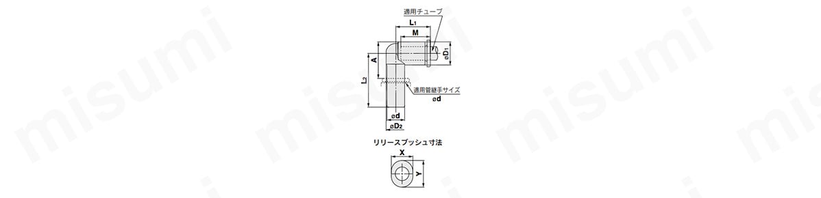 レジューサエルボ：KQ2Lの外形図