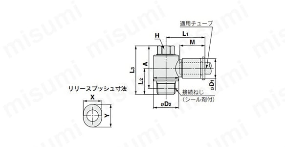 ユニバーサルエルボユニオン：KQ2V（シール剤）の外形寸法図