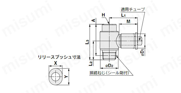 KQ2VS08-01AS | ワンタッチ管継手 KQ2シリーズ 六角穴付ユニバーサル