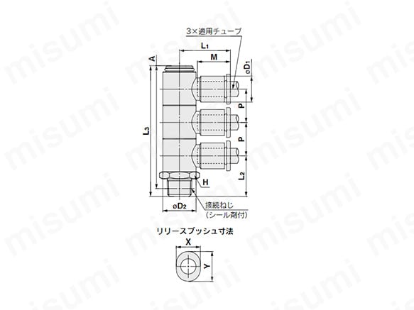 トリプルユニバーサルエルボ：KQ2VT（シール剤）:関連画像