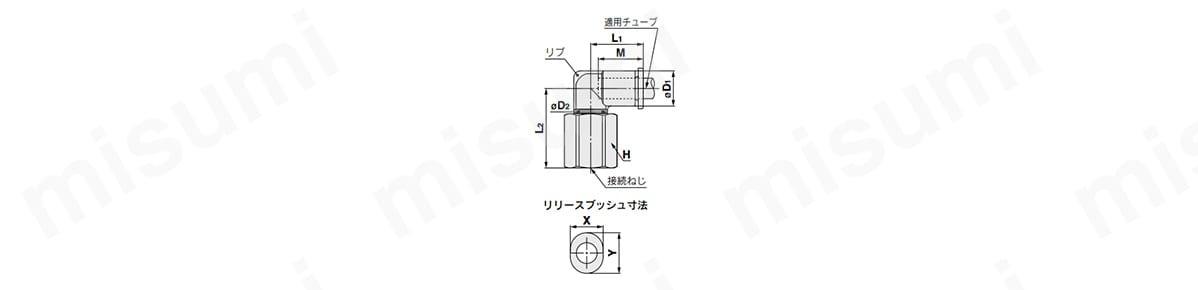 メスエルボ：KQ2LFの外形図