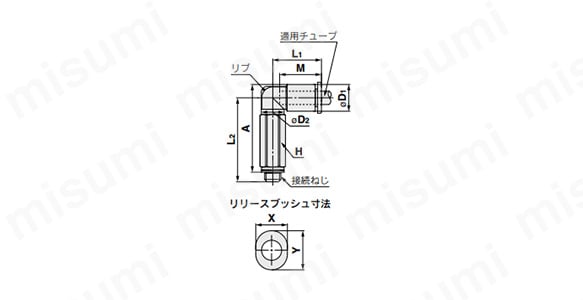 KQ2W06-M5A | ワンタッチ管継手 KQ2シリーズ ロングエルボユニオン KQ2W（ガスケットシール） | SMC | MISUMI(ミスミ)
